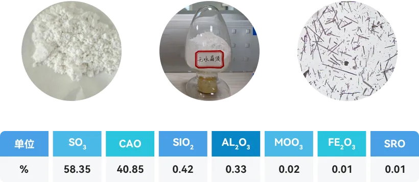 资源化产品